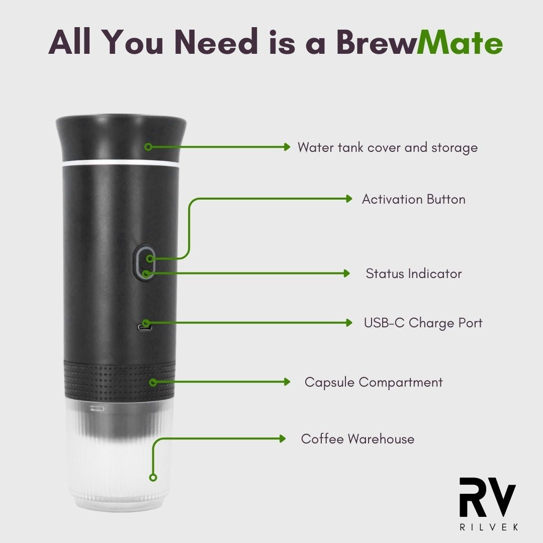 BrewMate™, Portable Espresso Machine